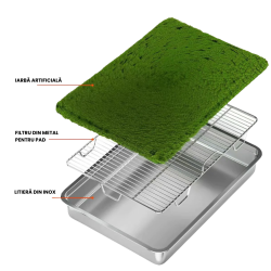 Litiera inox caini SHAW® cu grilaj si iarba artificiala, 50x70cm