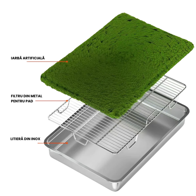 Litiera inox caini SHAW® cu grilaj si iarba artificiala, 50x70cm