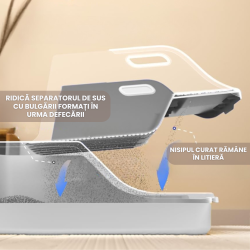 Litiera XL pentru Pisici SHAW®, Plastic, Pereti Inaltati, Filtru cu tava Inclusa, Usor de Curatat