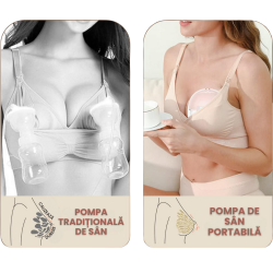 Pompa de san electrica KINDY 3 moduri de lucru cu 12 nivele de intensitate, cu functie masaj, display LED, 360ml, roz