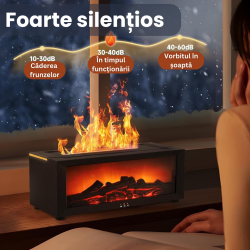 Difuzor de Aromaterapie cu Efect de Flacara ELUXIO tip Umidificator, 200ml, Lampa Ambientala cu 7 Culori, Silentios, Negru