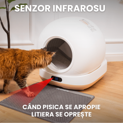 Litiera automata smart SHAW® Ultra View pentru pisici, camera video, auto-curatare, sterilizare UV, odorizant, aplicatie mobila