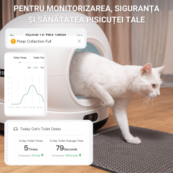 Litiera automata smart SHAW® Ultra pentru pisici, auto-curatare, sterilizare UV, odorizant, aplicatie mobila, bej