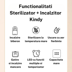 RESIGILAT - Sterilizator si Incalzitor pentru biberoane Kindy, 4 in 1, functie gatire lenta, uscare, Afisaj LED