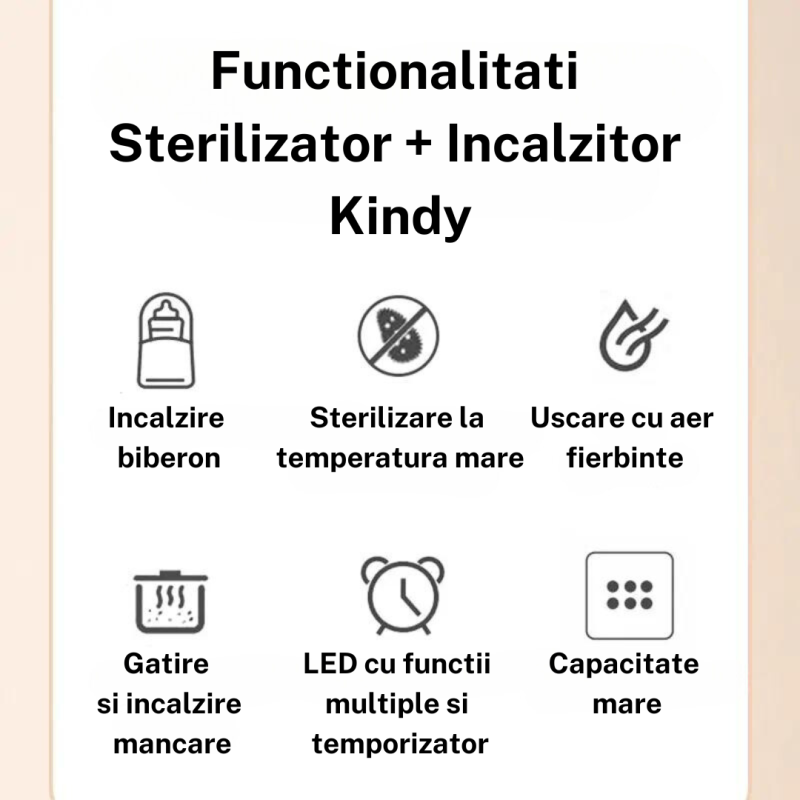 RESIGILAT - Sterilizator si Incalzitor pentru biberoane Kindy, 4 in 1, functie gatire lenta, uscare, Afisaj LED