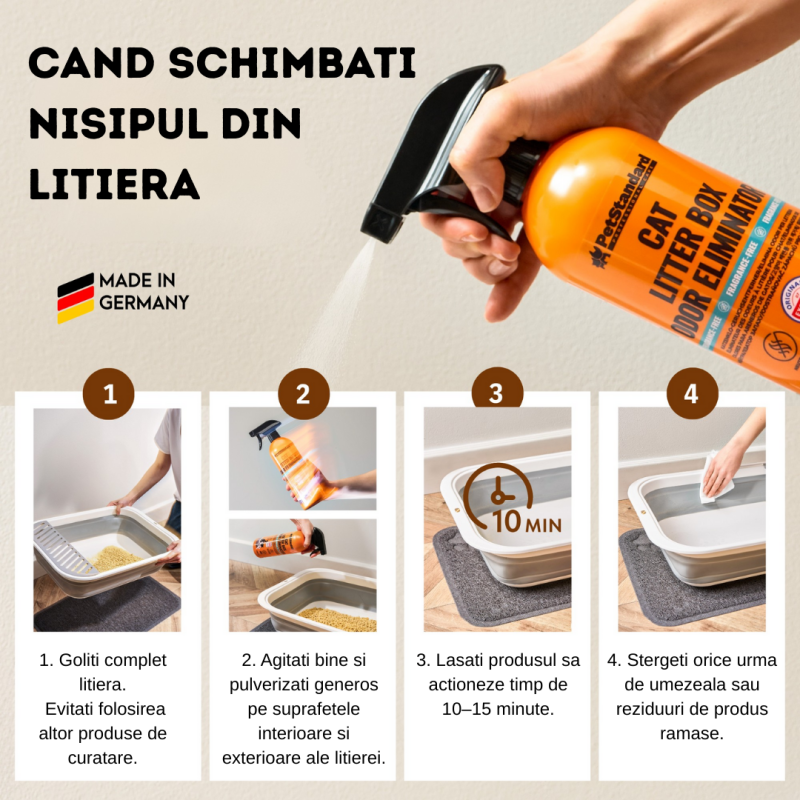 Solutie Profesionala Enzimatica pentru Eliminarea Mirosului de Urina, pentru Curatare Litiera, fara parfum, 750 ml