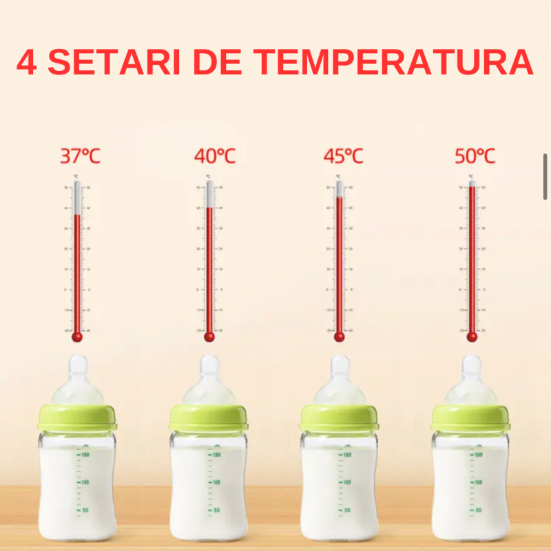 RESIGILAT Incalzitor biberon portabil Kindy, fara fir, electric, adaptoare pentru biberoane, USB, Alb