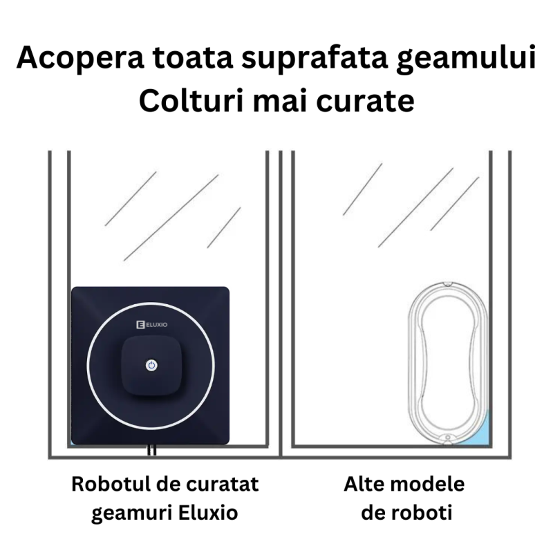 RESIGILAT - Robot smart de curatare geamuri, Eluxio, Aplicatie mobila, Telecomanda, Rezervor 50ml + Cadou 2 lavete extra