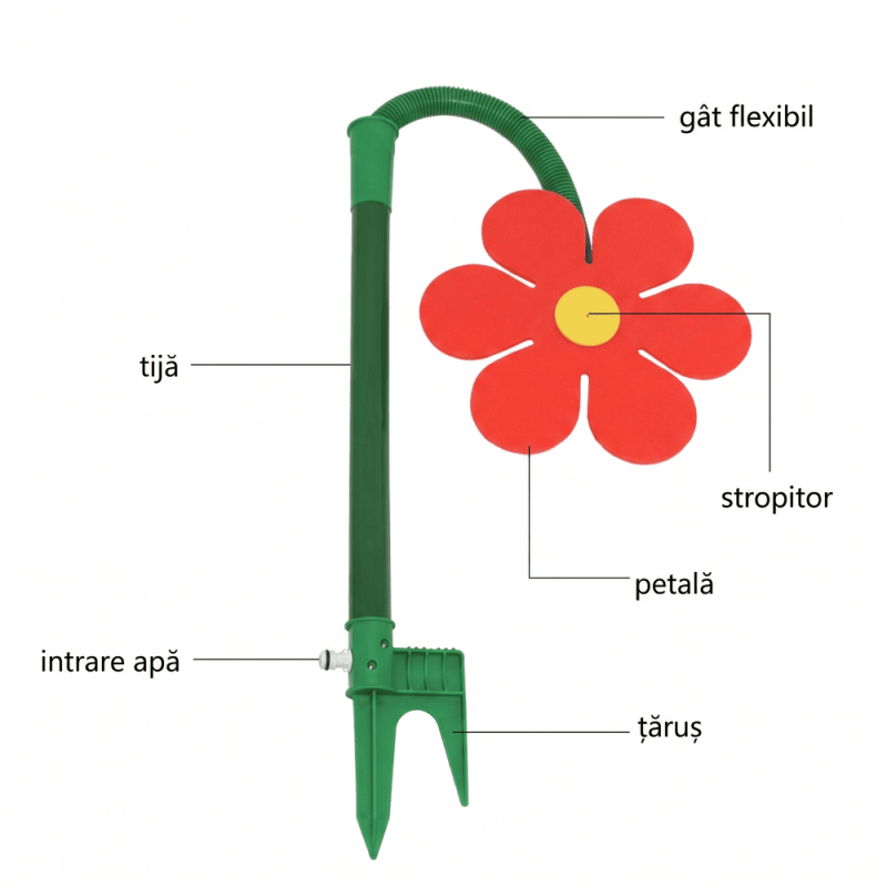 Aspersor de grădină Floare dansatoare pentru gazon, curte și joacă