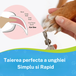 Cleste de unghii SHAW® pentru caini si pisici cu protectie, albastru
