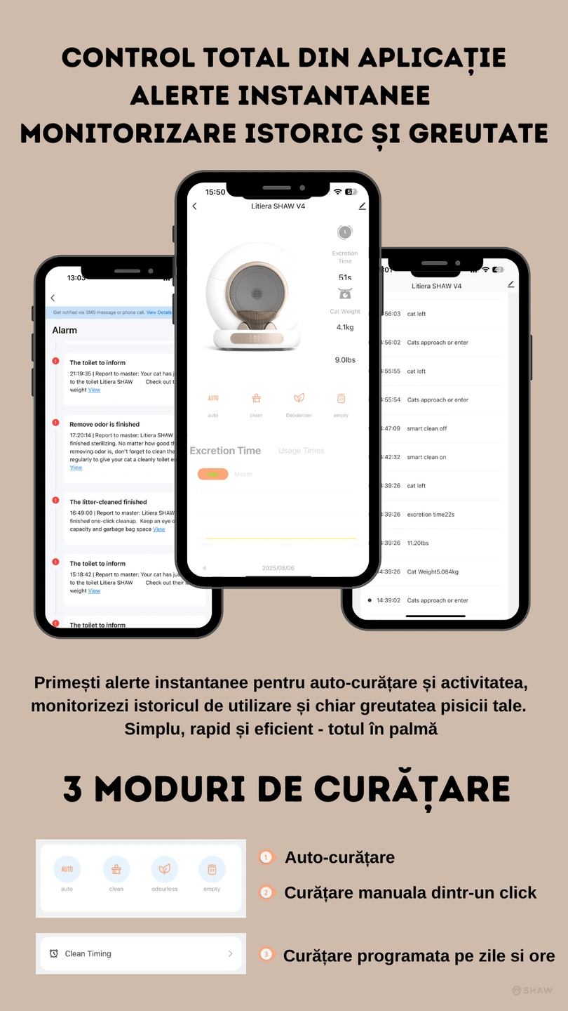 Litiera automata SHAW V4