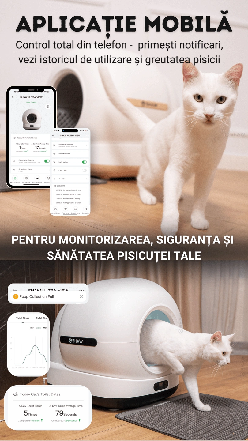 Litiera cu camera SHAW