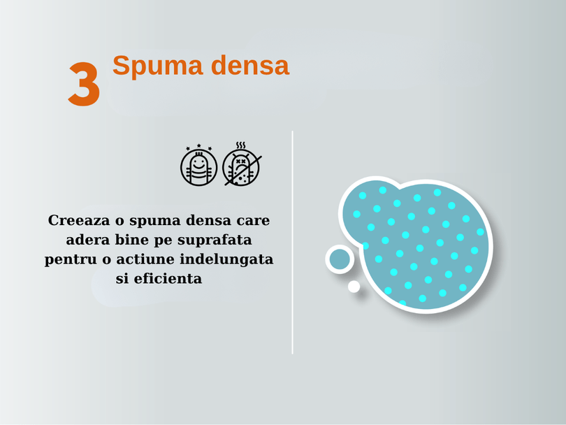 Sloutie eliminare pete